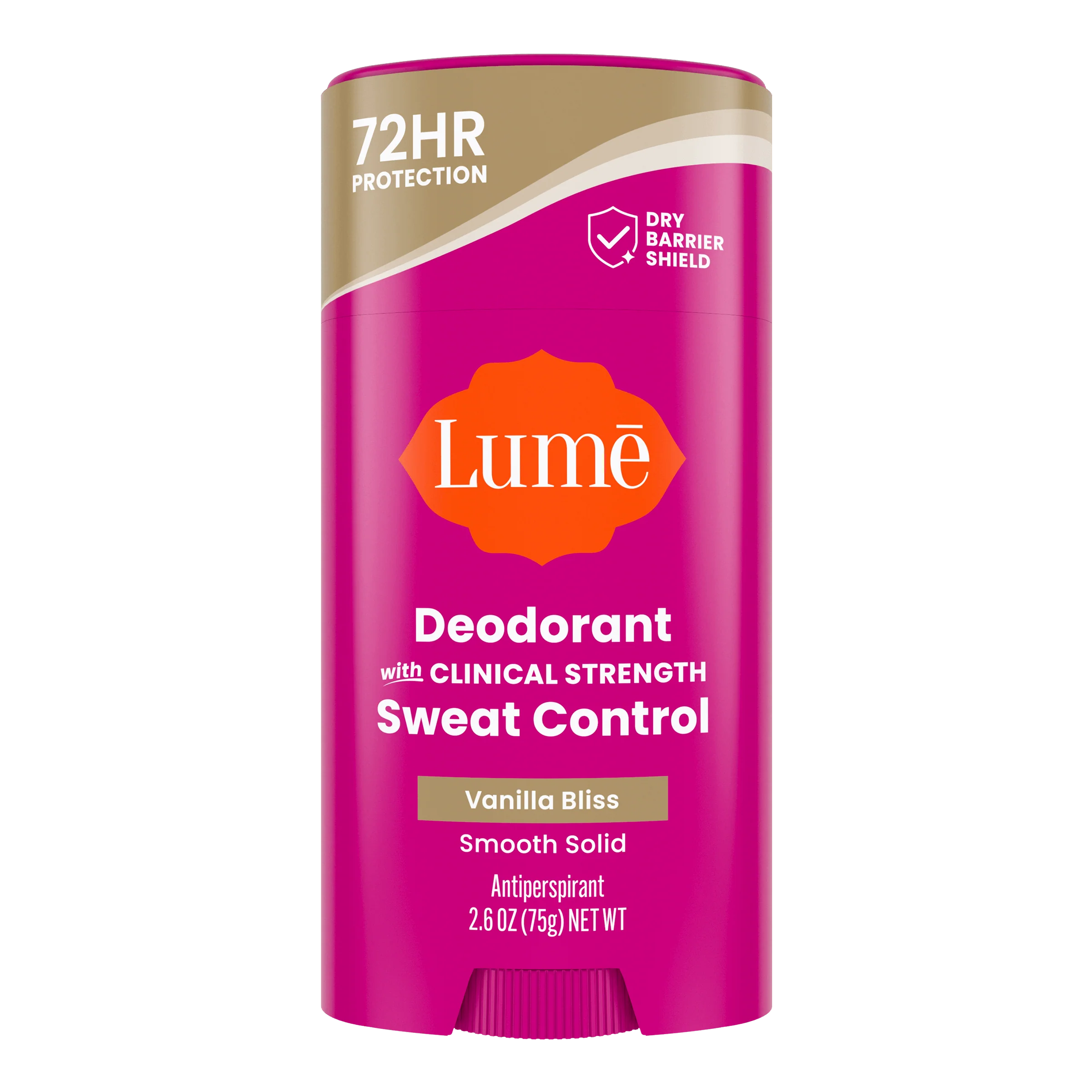 Sweat Control Starter Pack Item - Image 128