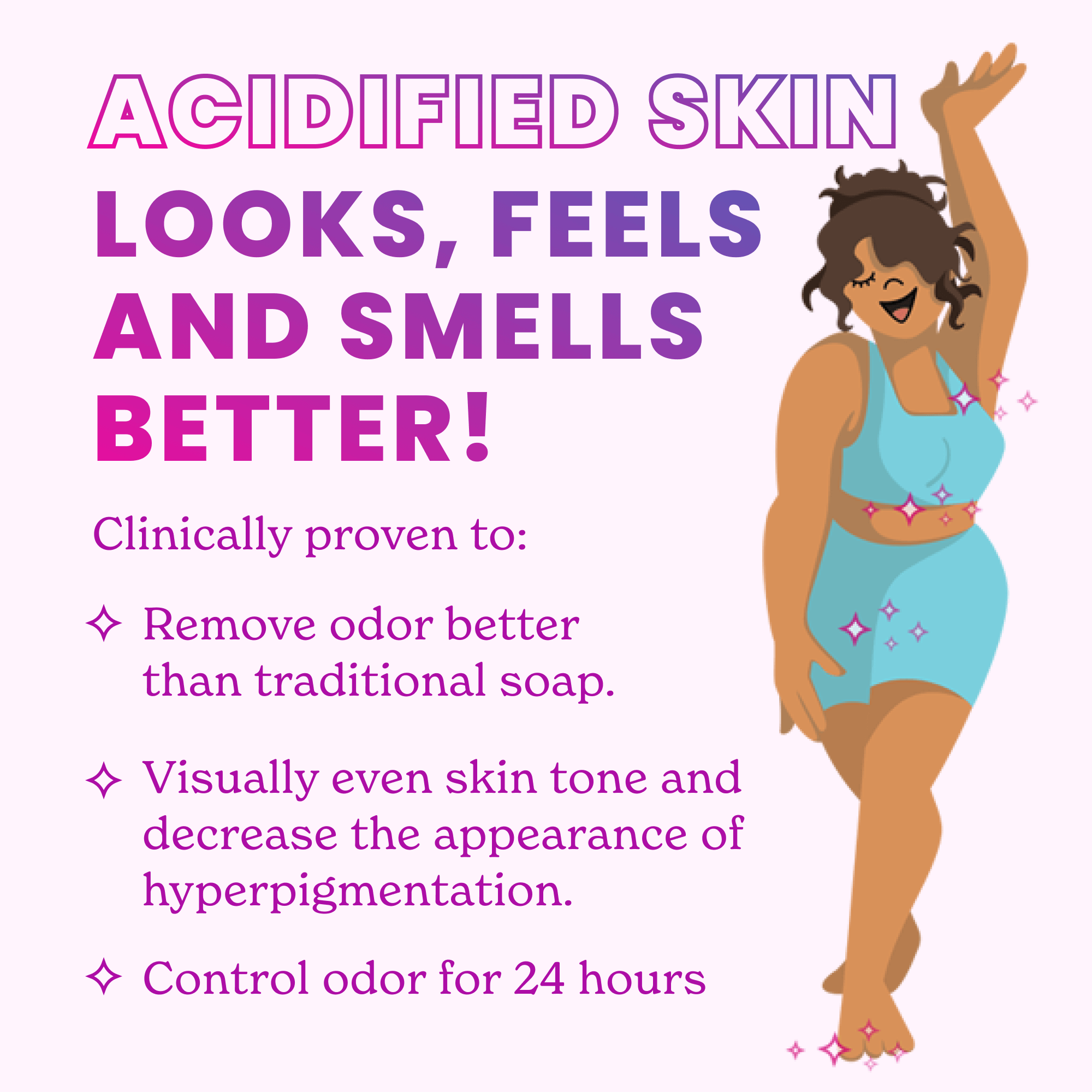 Unscented | Acidified Body Wash - Image 4